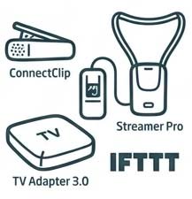 Oticon Opn IFTTT (If This Then That) Services