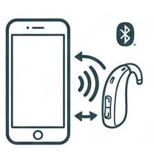 Oticon Hearing Aid Phone Pairing