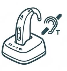 Oticon Real - Rechargeable and Telecoil