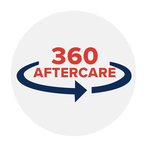 Bold red text stating ’3 YRS’ is encircled by a navy blue arrow forming a loop, suggesting a three-year guarantee or service period. Background is plain white.
