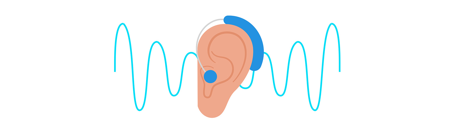 soundwaves illustrating hearing aid feedback and auditory responsiveness