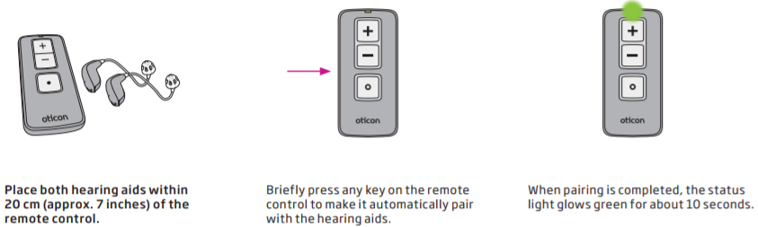 A step-by-step guide illustrates pairing Oticon hearing aids with a remote control. 'Text transcription:' 
					
					1. 'Place both hearing aids within 20 cm (approx. 7 inches) of the remote control.'
					
					2. 'Briefly press any key on the remote control to make it automatically pair with the hearing aids.'
					
					3. 'When pairing is completed, the status light glows green for about 10 seconds.'
					
					The visual highlights Oticon branding, emphasizing hearing aid pairing instructions for optimal functionality and convenience.