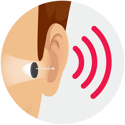 An ear listens to sound waves, represented by red curved lines emanating toward it; a white arrow points to the ear canal within a circular frame.