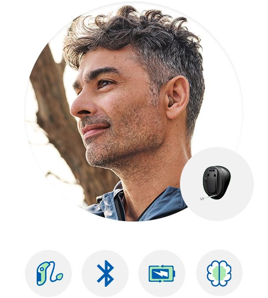 Oticon More hearing aid discreetly positioned in a man’s ear outdoors.