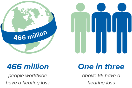 Icon of Earth with text 